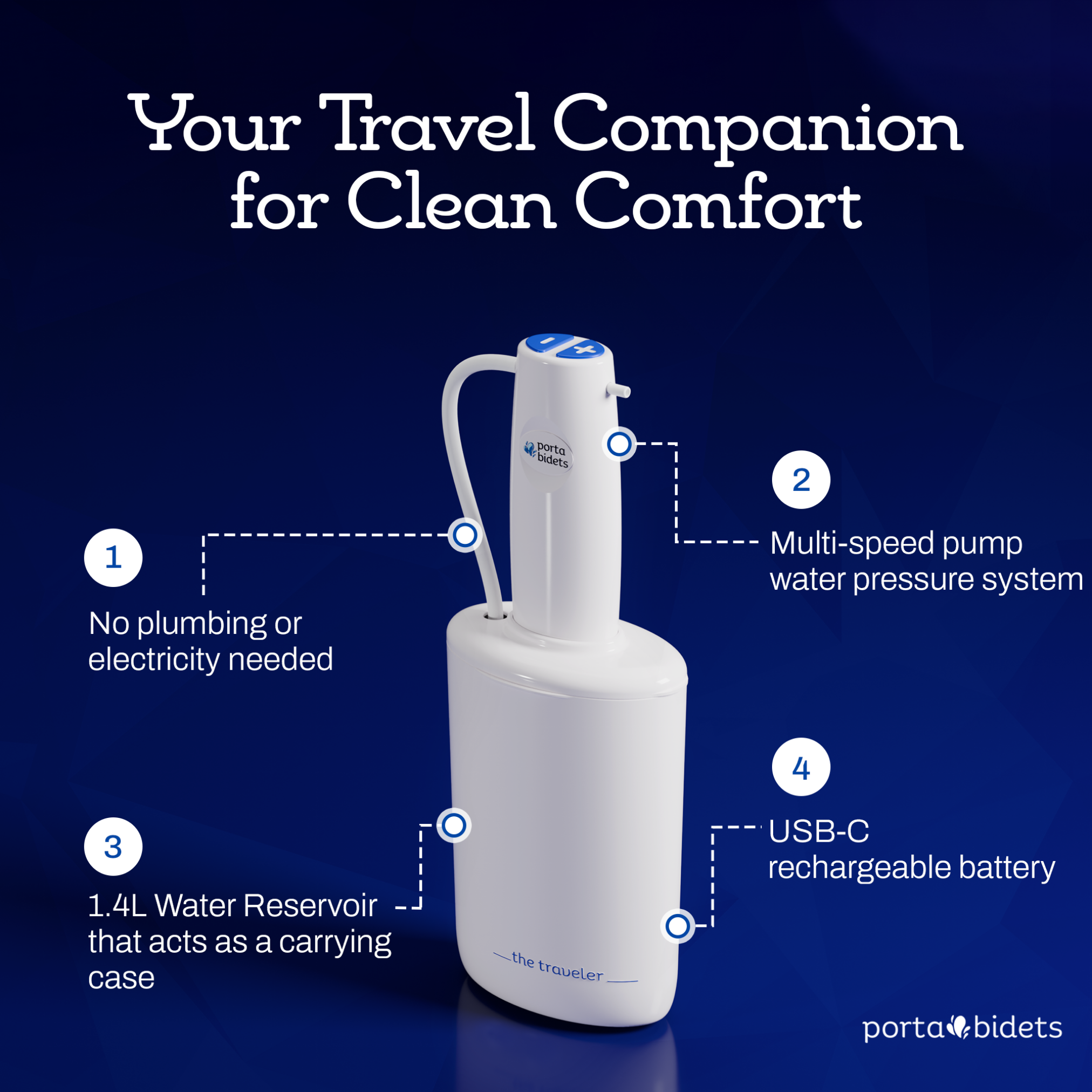 The Traveler Bidet by Portabidets