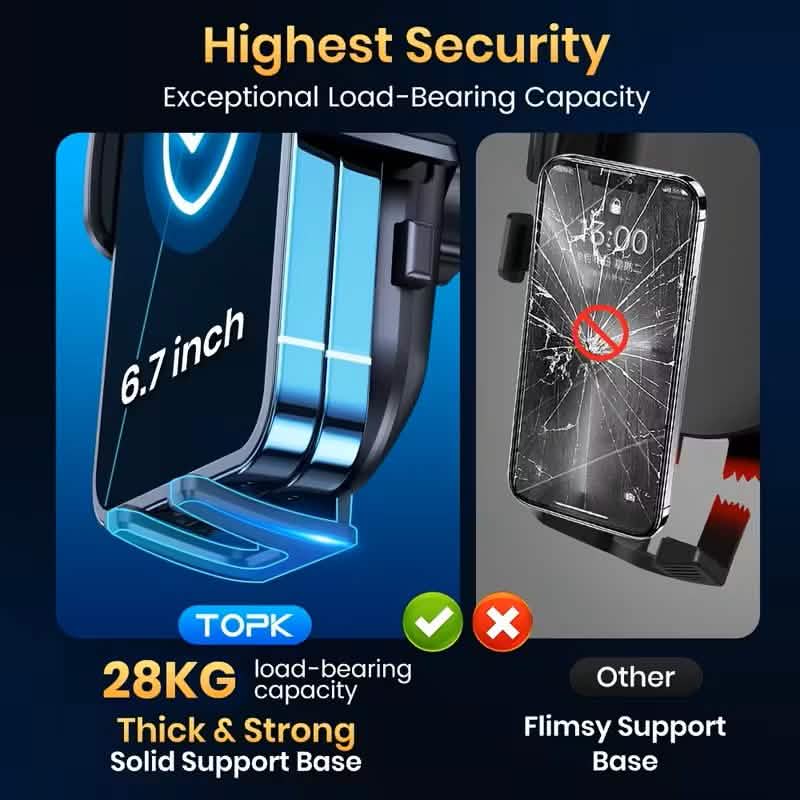 Phone holder with 28KG load-bearing capacity and screen protector showing impact resistance.