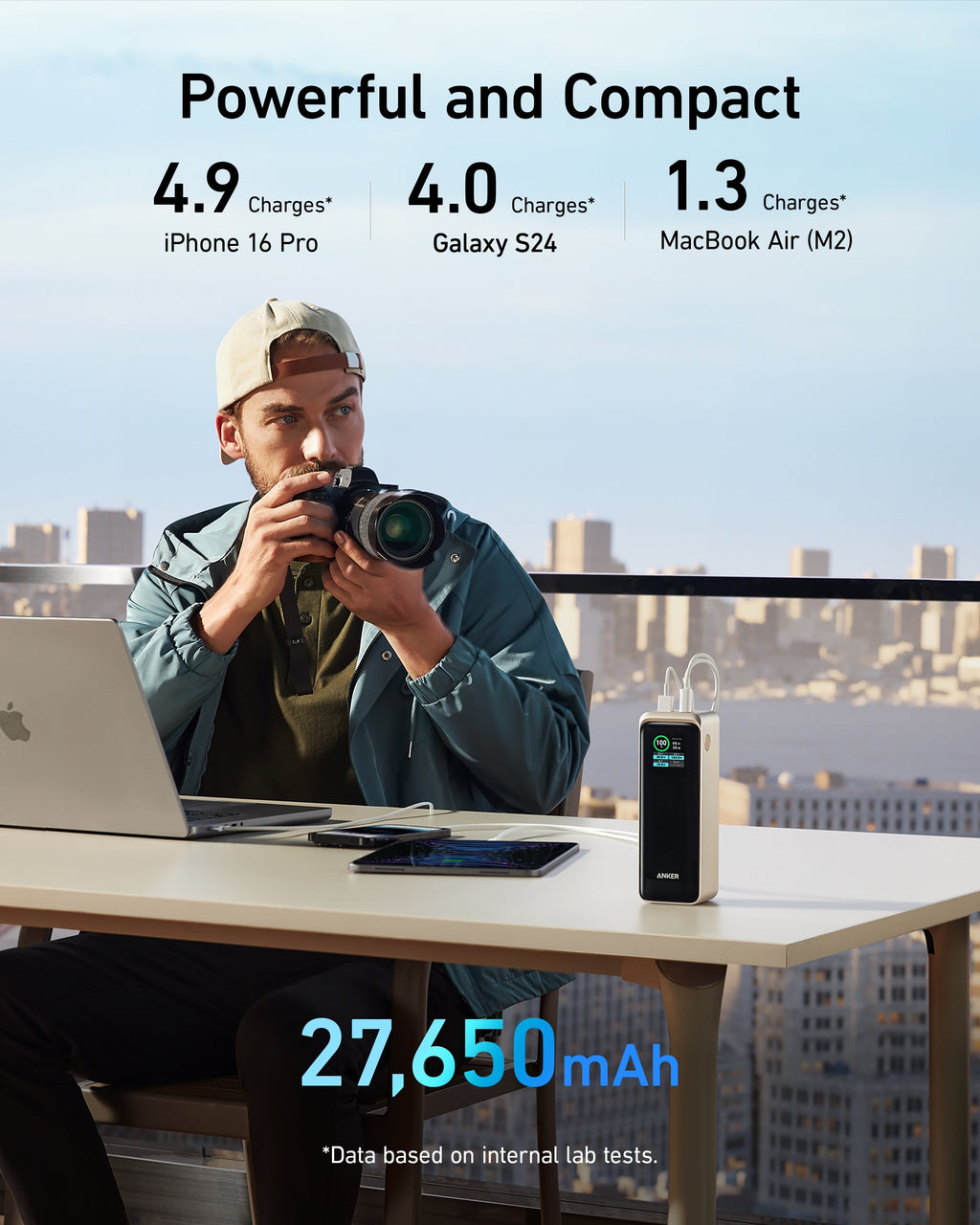 Person using a camera with a device displaying 27,650mAh capacity in an urban setting.