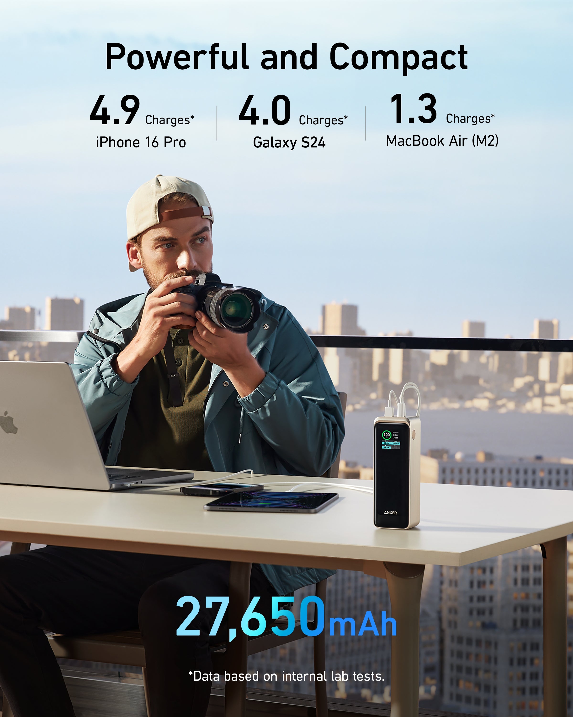 Person using a camera with a device displaying 27,650mAh capacity in an urban setting.