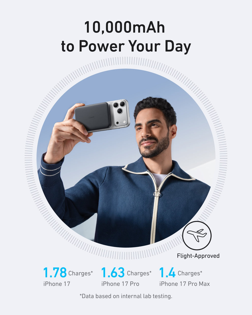 Man holding a phone with text about battery capacity and charging times.