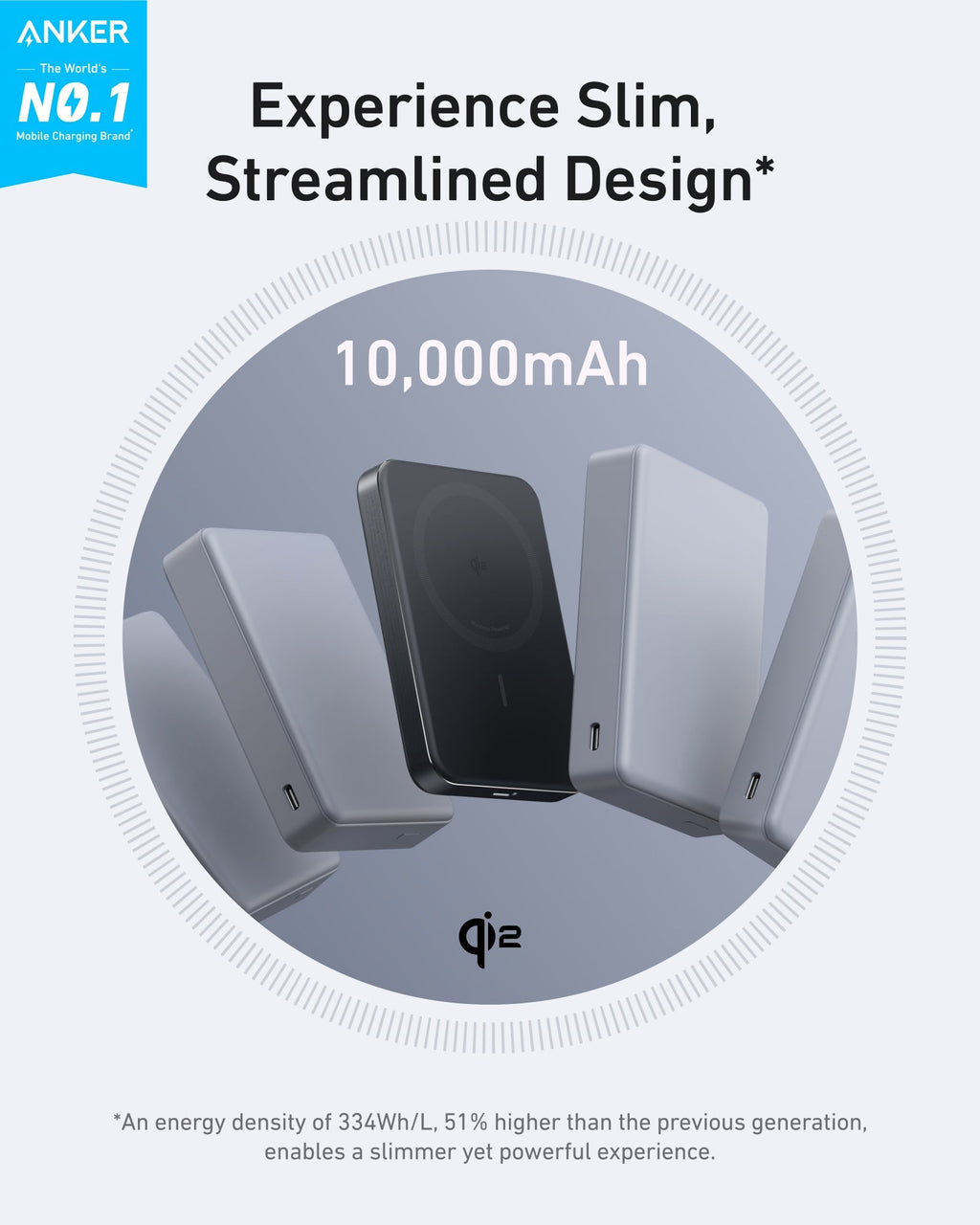 Anker power bank with 10,000mAh capacity on a white background