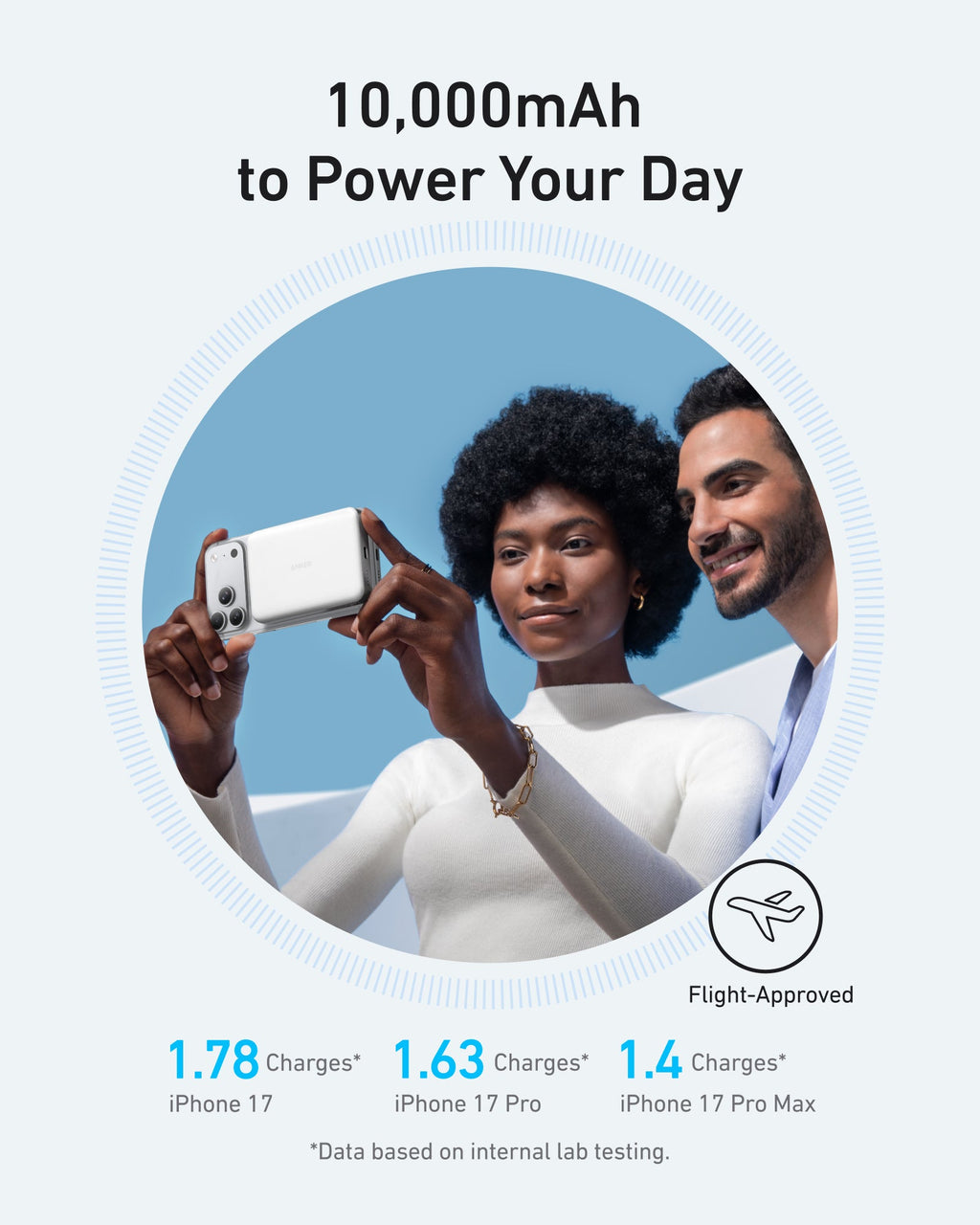 Person holding a phone with text about battery capacity and charging times.