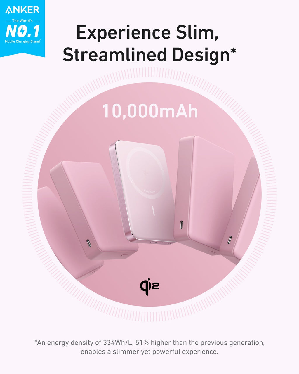 Anker power bank with 10,000mAh capacity on a white background