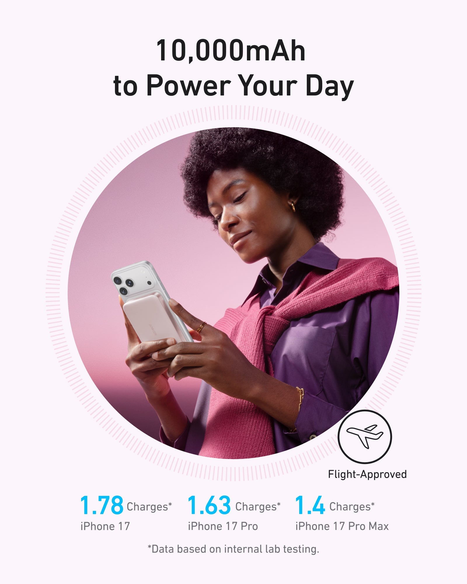 Person holding a phone with text about battery capacity and flight approval on a white background