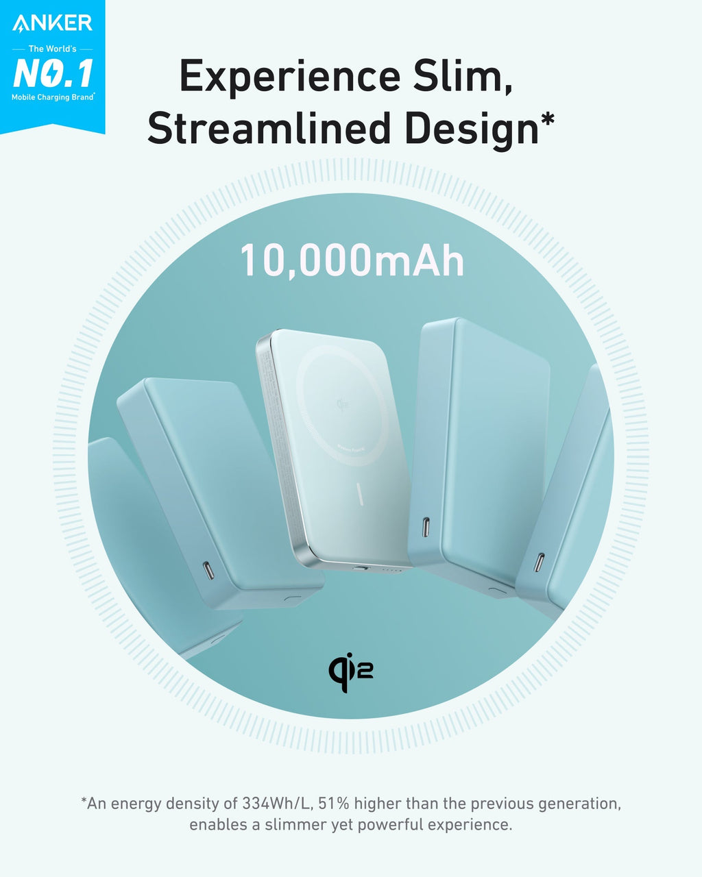 Anker power bank with 10,000mAh capacity on a white background