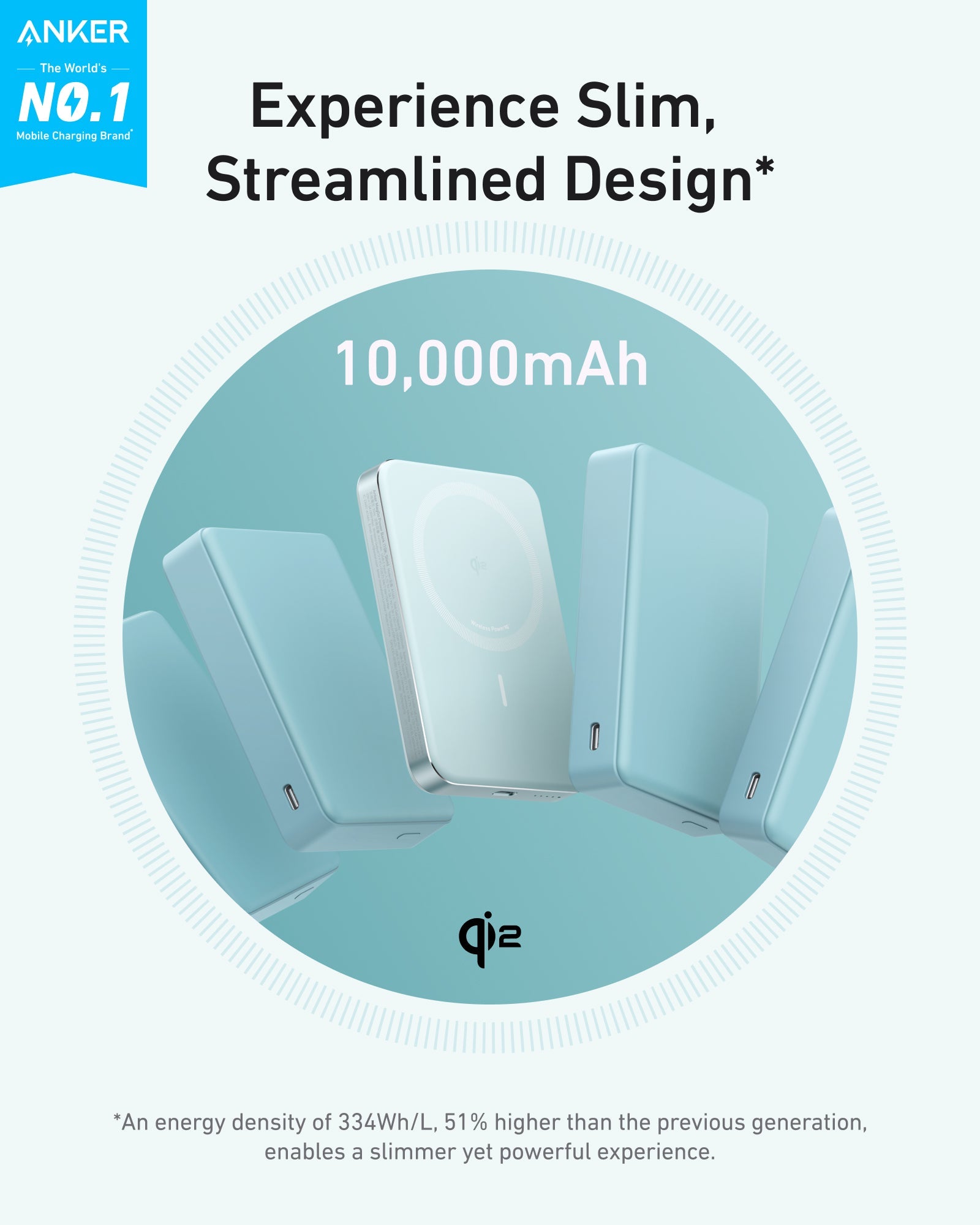 Anker power bank with 10,000mAh capacity on a white background