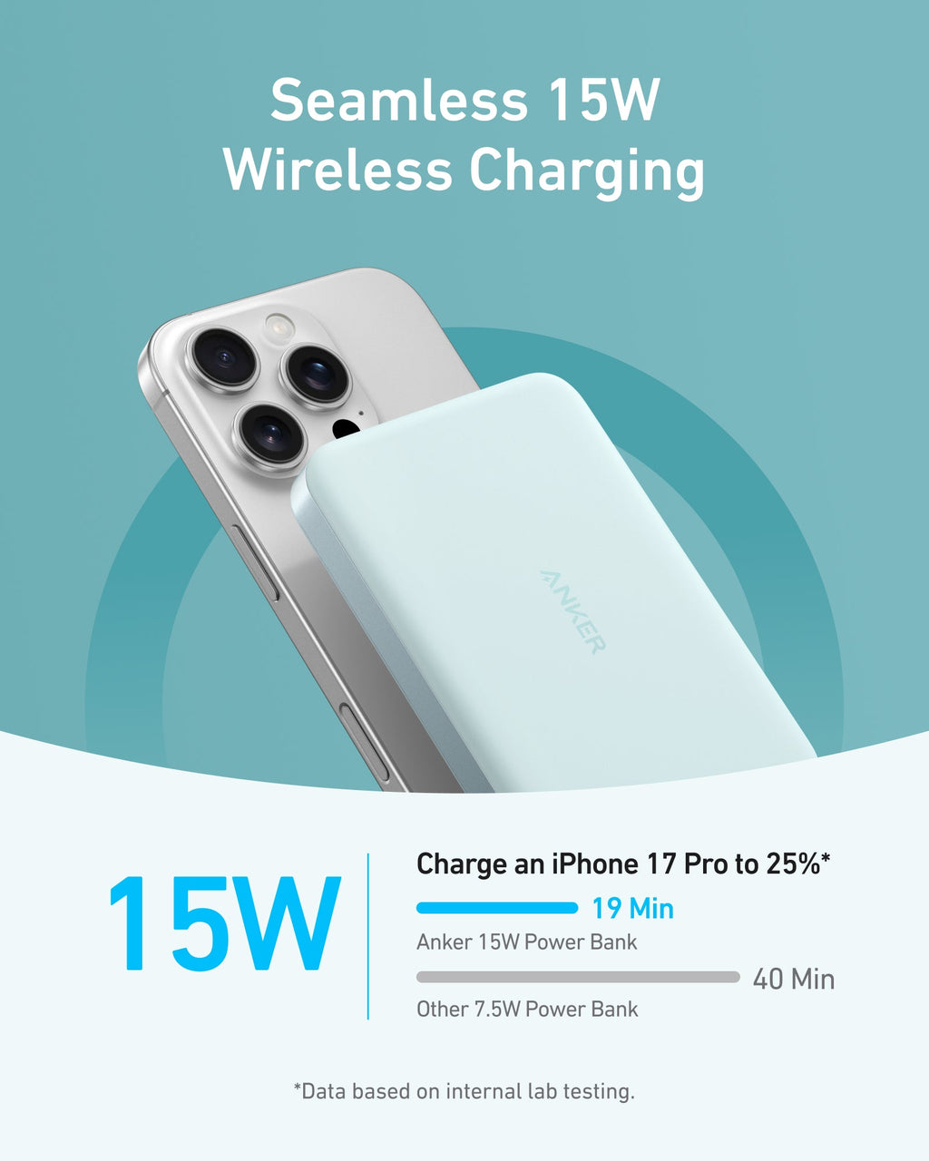 Phone and power bank with 15W wireless charging text on a blue background