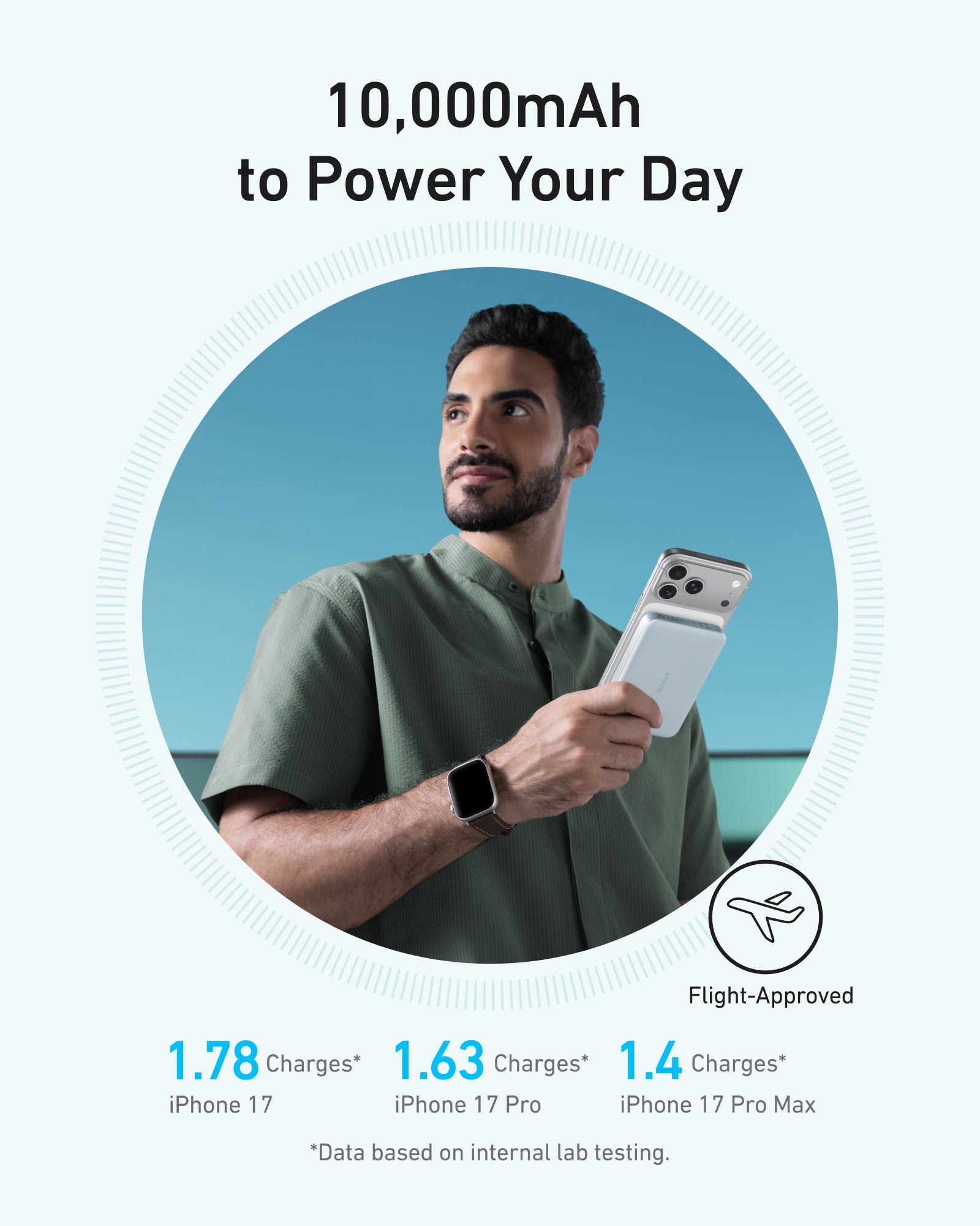 Person holding a phone with text about battery capacity and charging times.