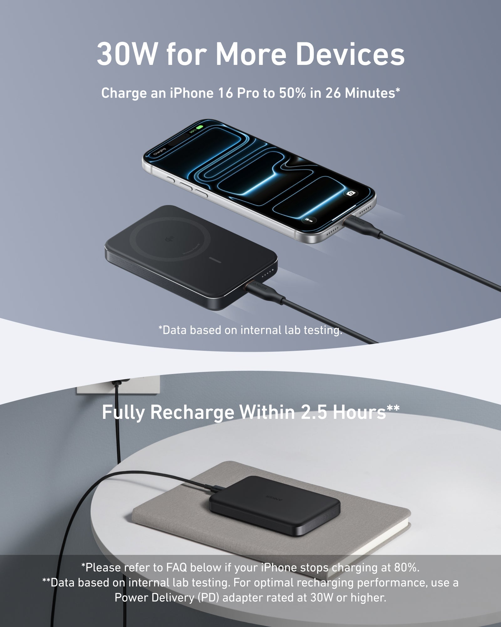 Wireless charging pad with smartphone on a gray background, showcasing charging capabilities.