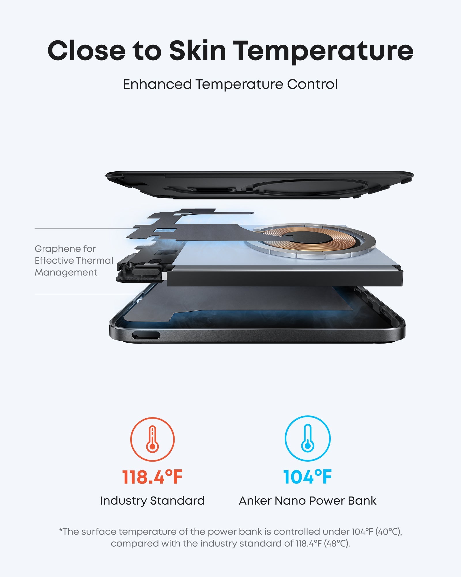Anker Nano Power Bank with thermal management features on a white background