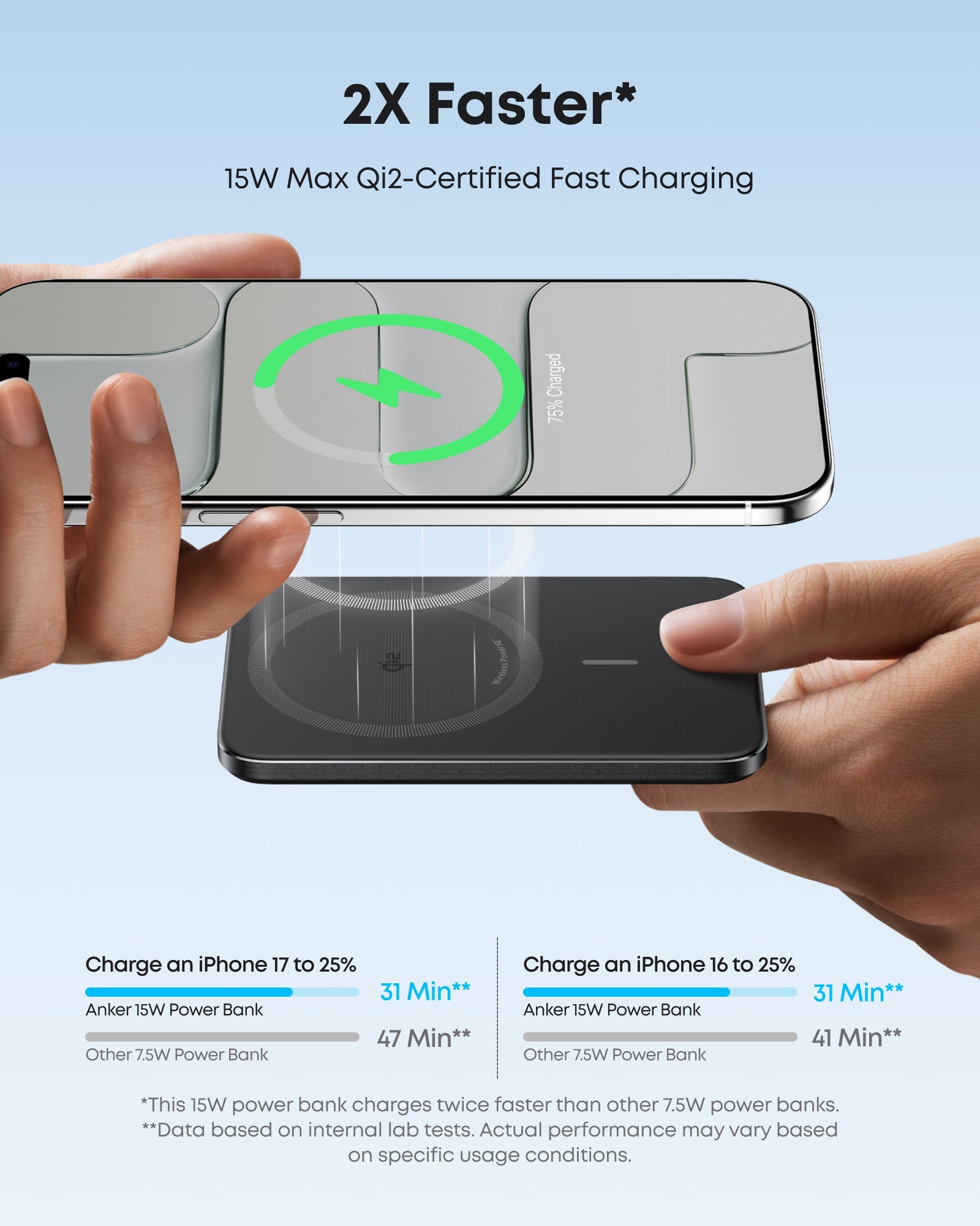 Wireless charging device with text highlighting fast charging capabilities on a light blue background