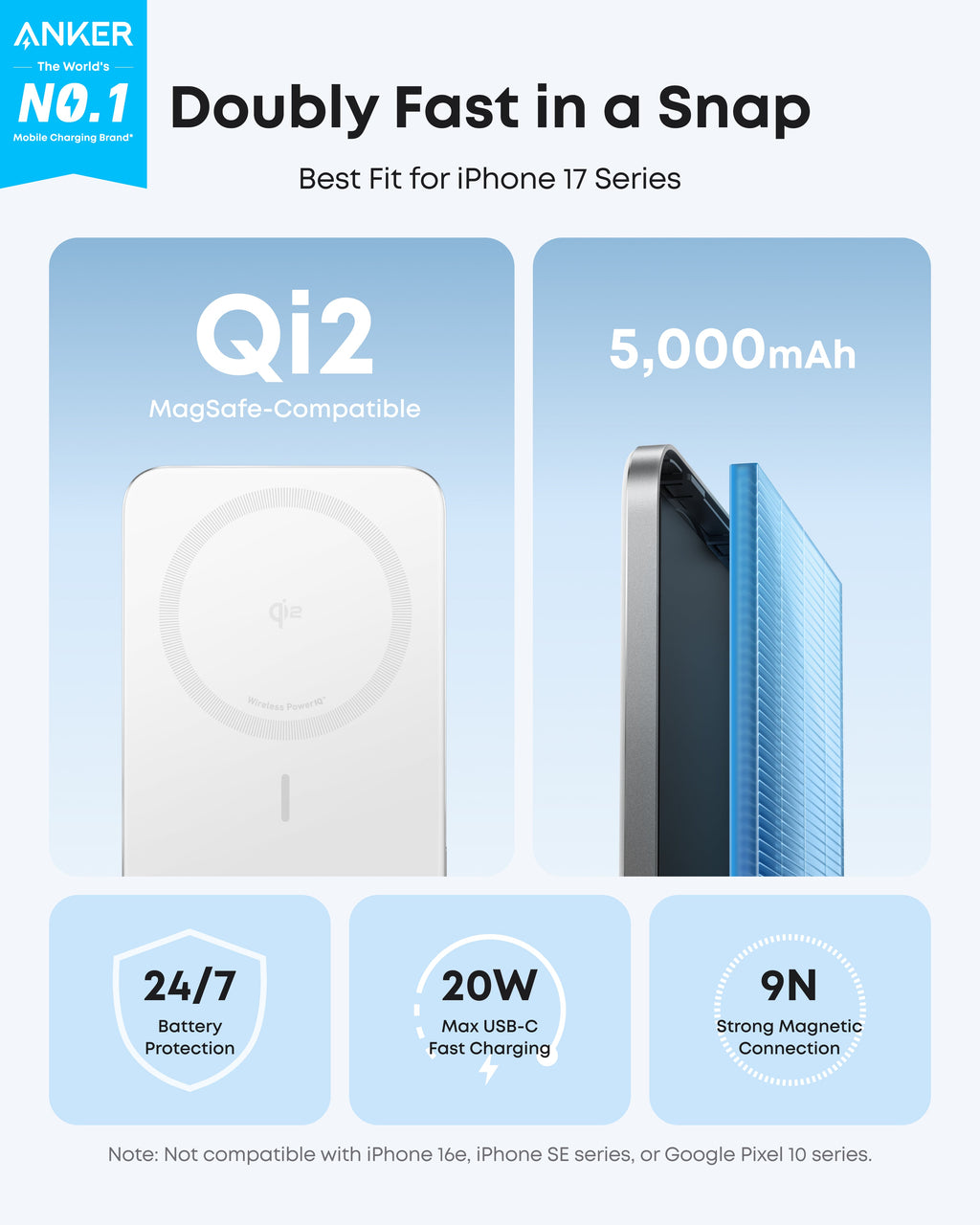 Anker product packaging with features highlighted on a light blue background