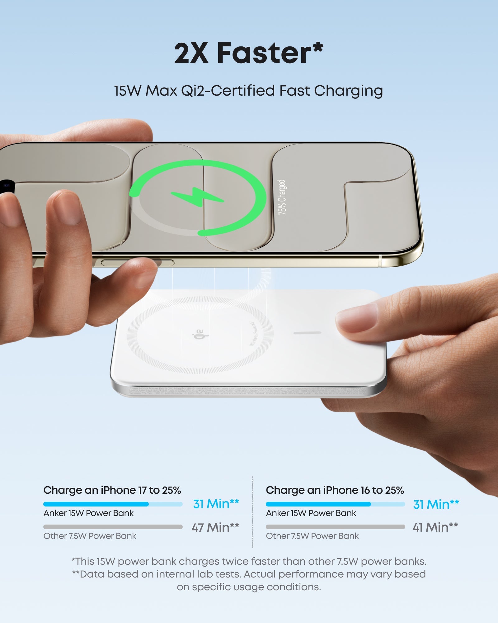 Wireless charging pad with text highlighting fast charging capabilities on a light blue background