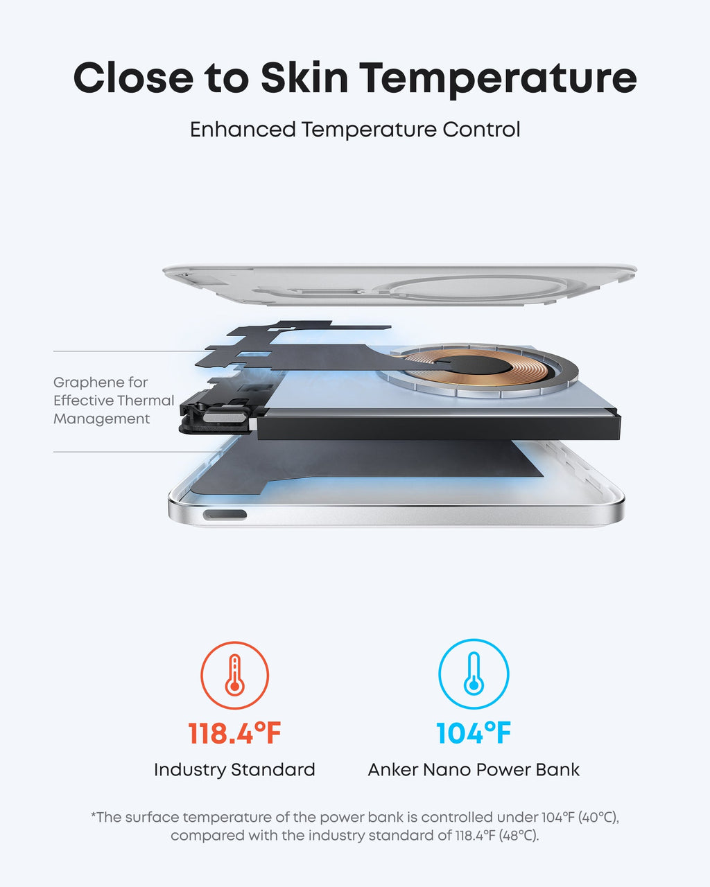 Anker Nano Power Bank with thermal management features on a white background