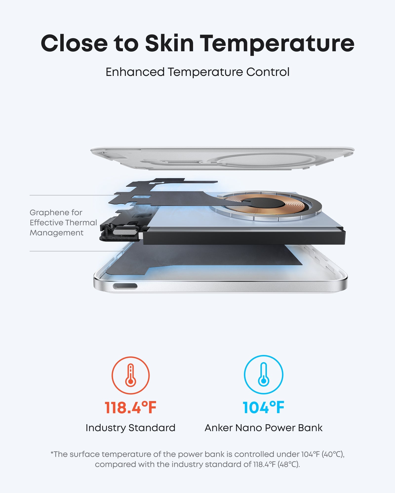 Anker Nano Power Bank with thermal management features on a white background