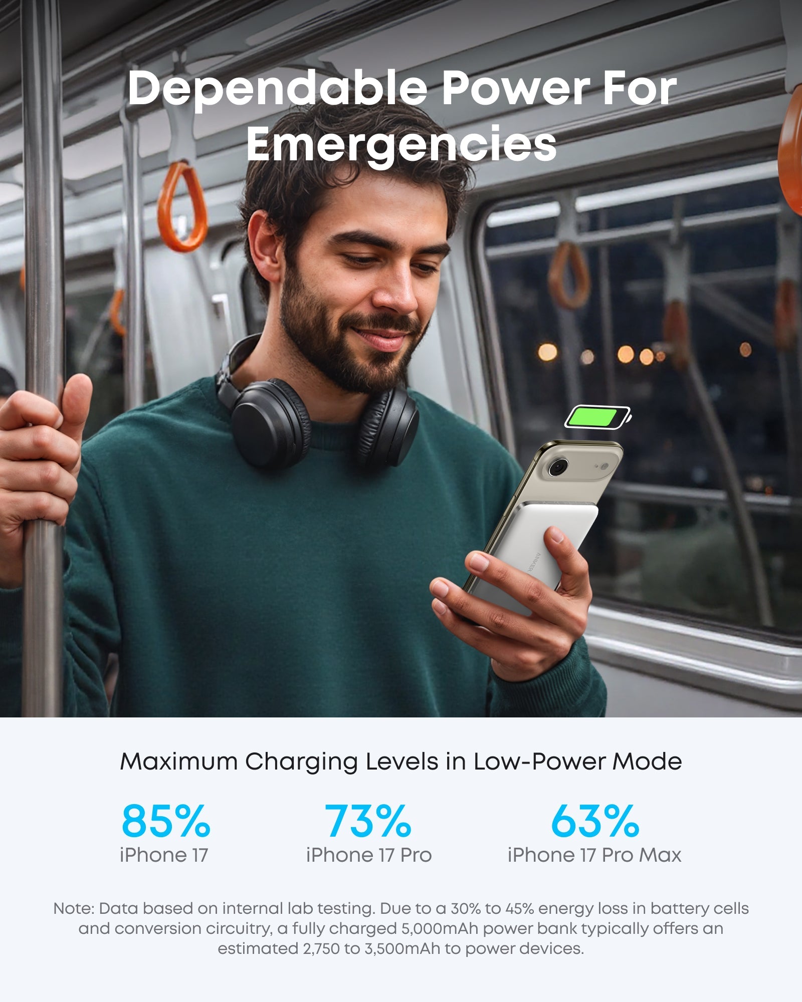 Man using a smartphone with a power bank on a train, emphasizing dependable power for emergencies.