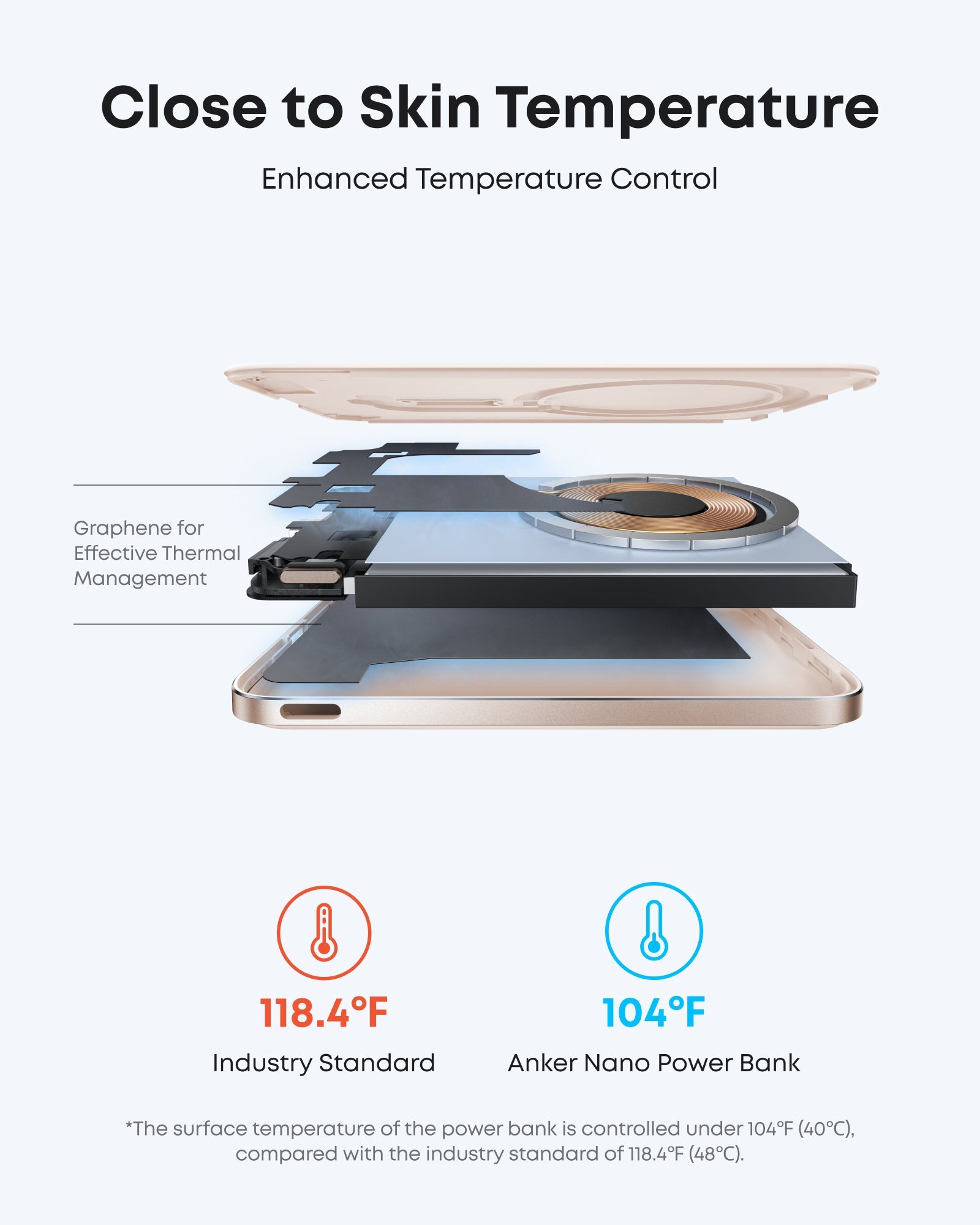 Anker Nano Power Bank with temperature control features on a white background