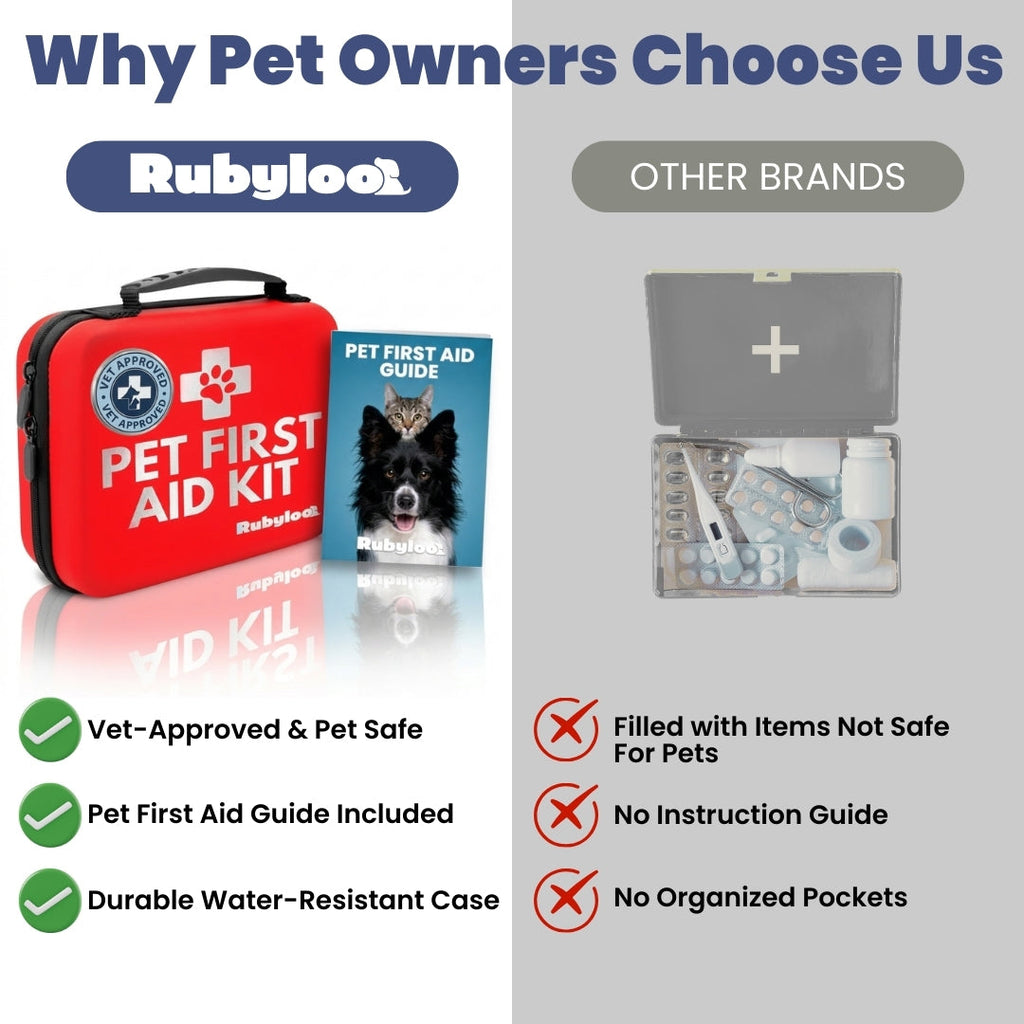 Rubyloo pet first aid kit with a comparison to other brands on a white background