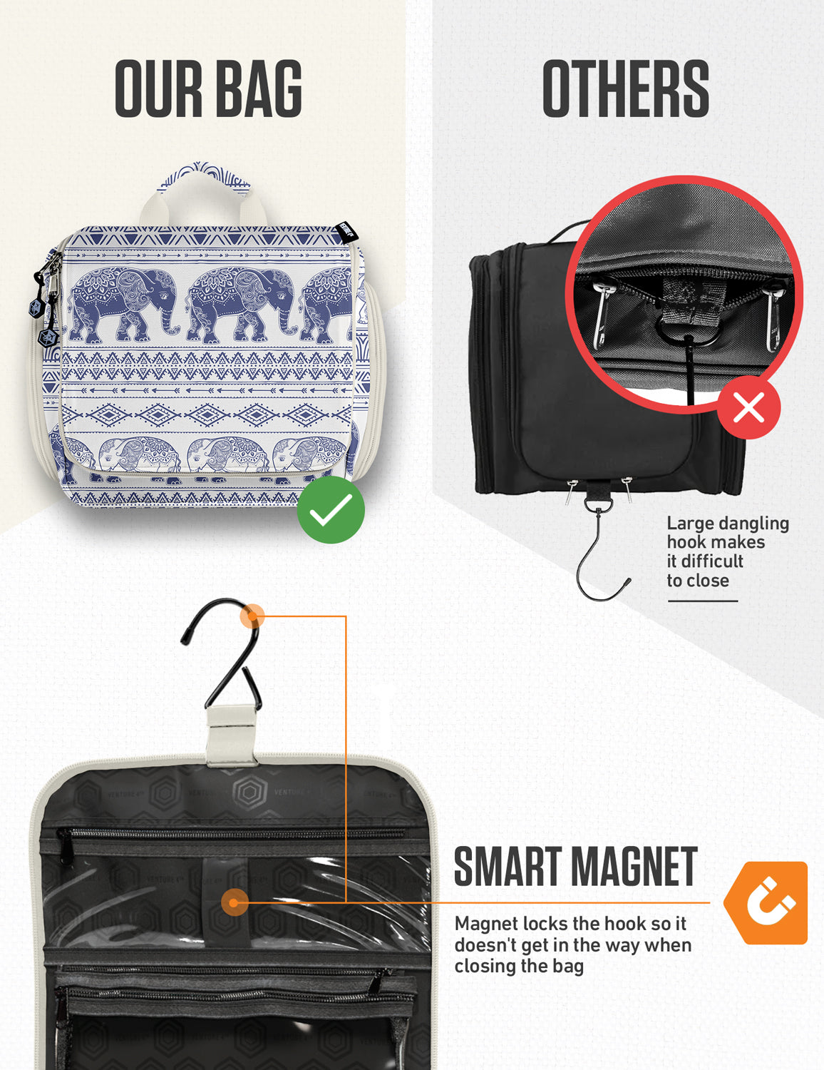 Hanging Travel Toiletry Bag