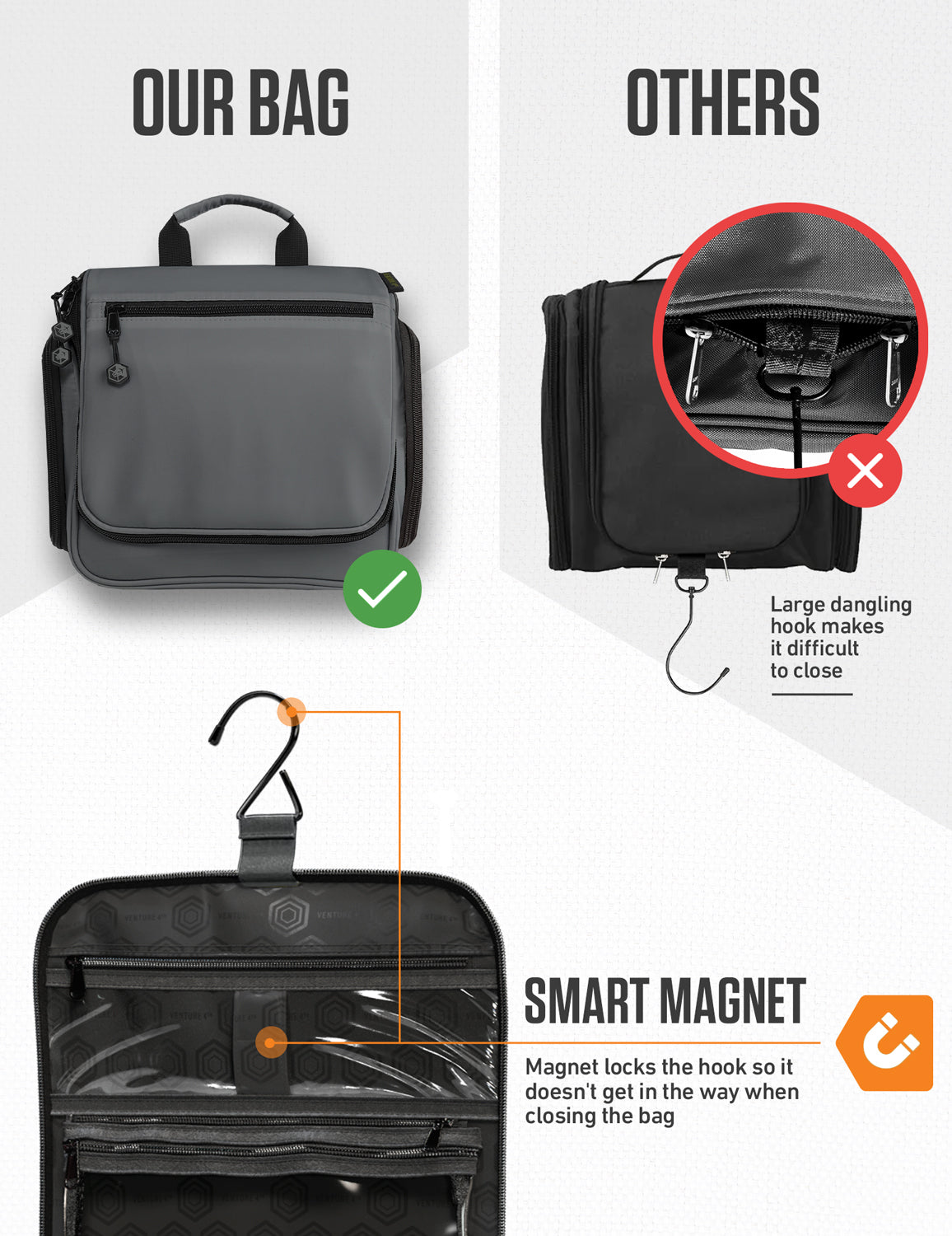 Hanging Travel Toiletry Bag