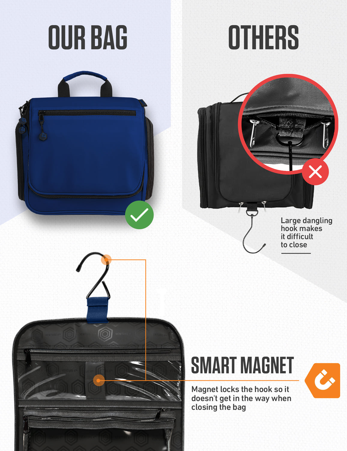 Hanging Travel Toiletry Bag