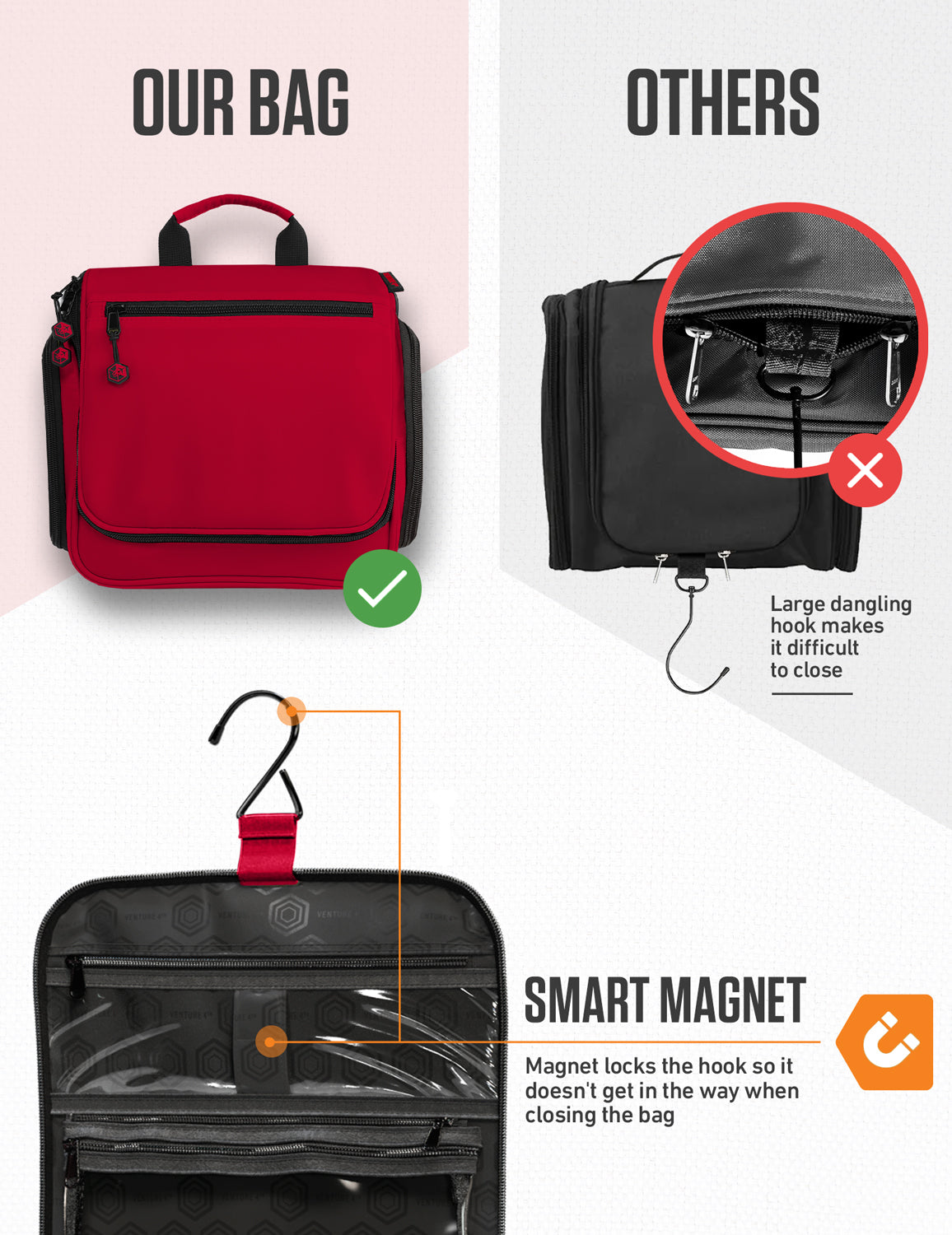 Hanging Travel Toiletry Bag