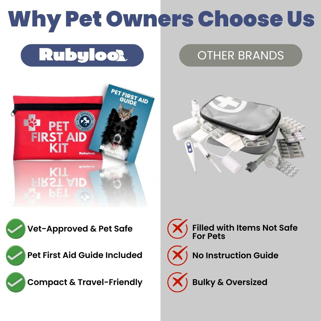 Comparison of Rubyloo pet first aid kit with other brands on a gray background